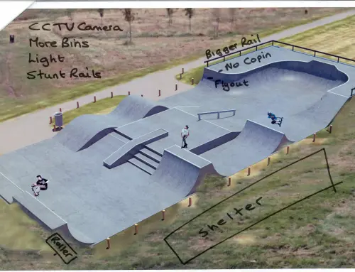 Skate ramp park plans