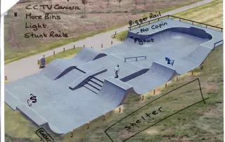 Skate Park Plans
